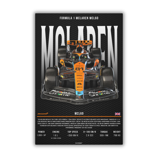 Formula 1 McLaren MCL60 (Canvas)