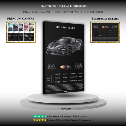 Pavnero® McLaren 765 LT Matte Canvas
