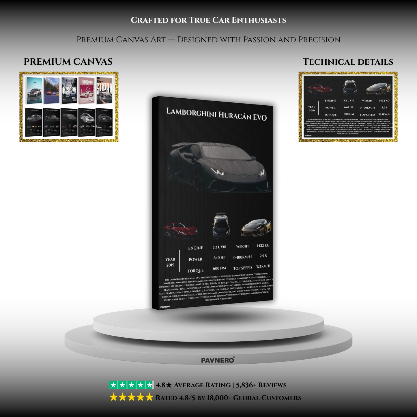 Pavnero® Lamborghini Huracán EVO Matte Canvas