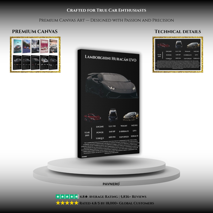 Pavnero® Lamborghini Huracán EVO Matte Canvas