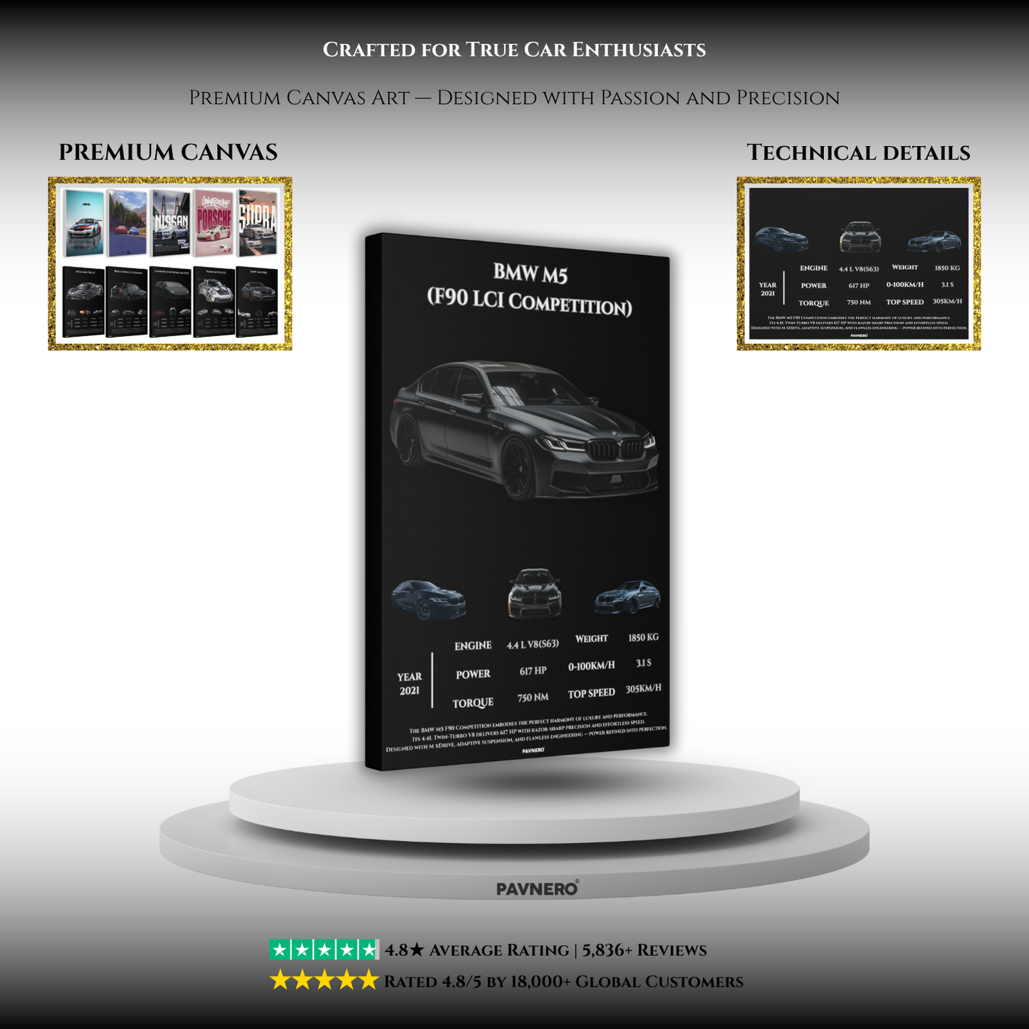 Pavnero® BMW M5 Competition Matte Canvas