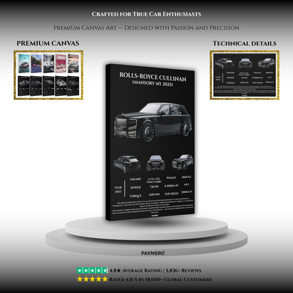 Pavnero® Rolls-Royce Cullinan Mansory Matte Canvas