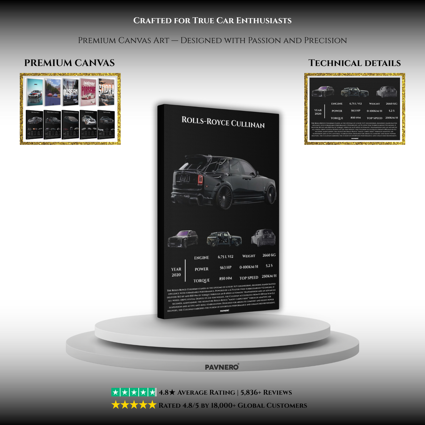 Pavnero® Rolls-Royce Cullinan Matte Canvas