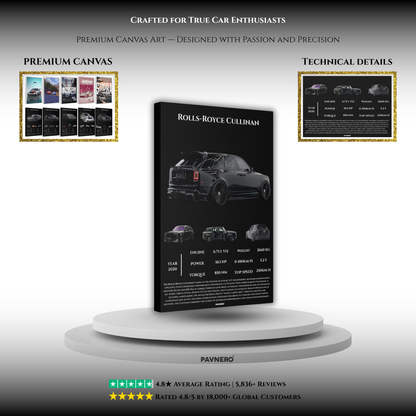 Pavnero® Rolls-Royce Cullinan Matte Canvas