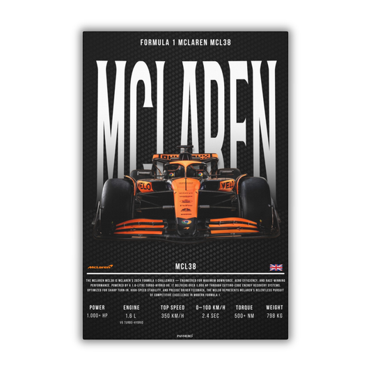 Formula 1 McLaren MCL38 (Canvas)