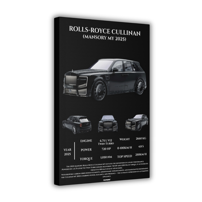 Pavnero® Rolls-Royce Cullinan Mansory Matte Canvas