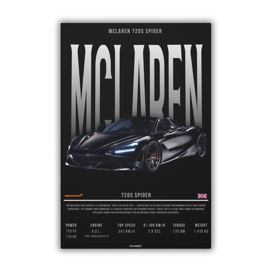 McLaren 720S Spider (Canvas)